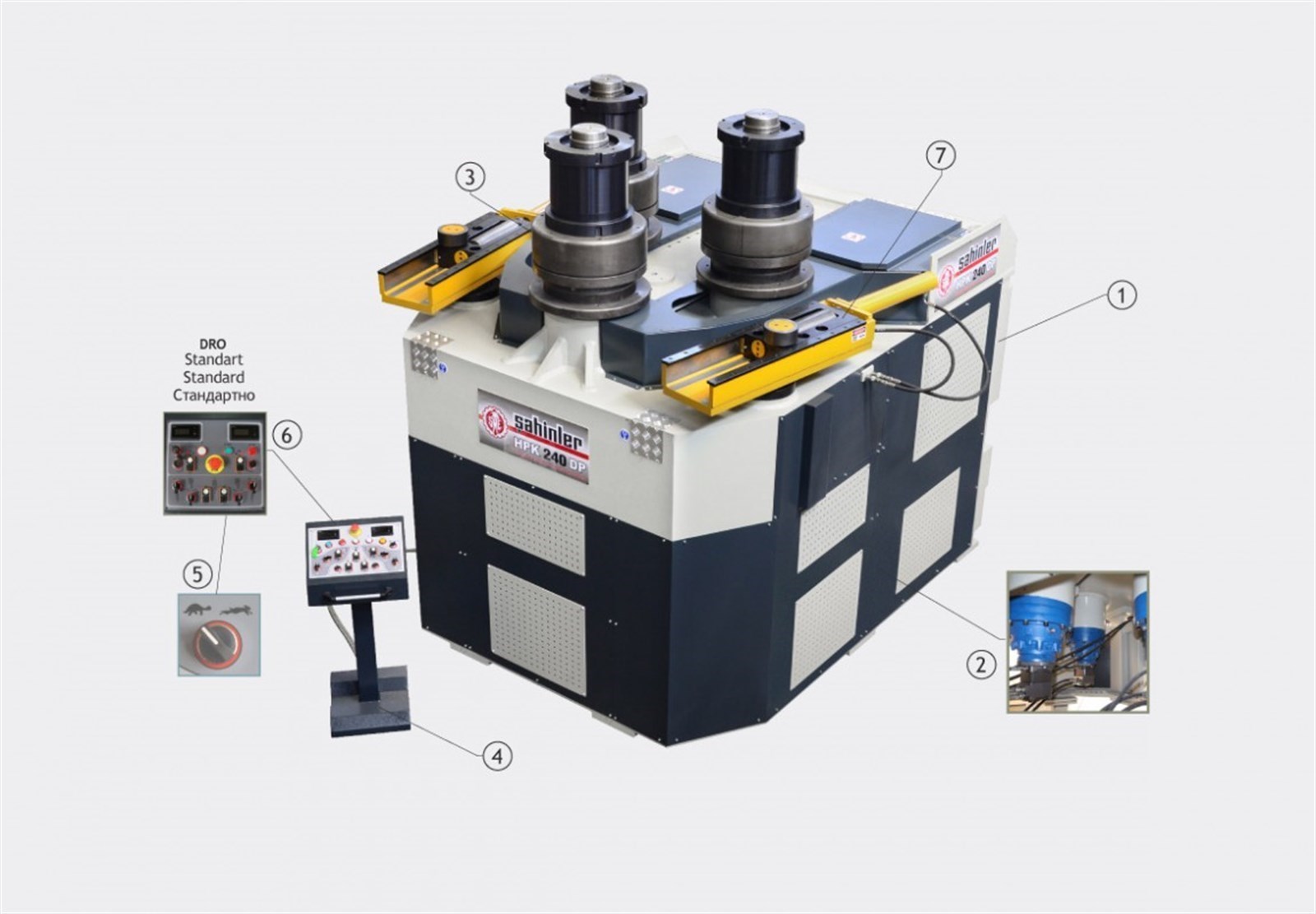 Sahinler HPK 240 DP Hydraulic Profile Bending Machine 