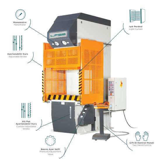 Lfss HKP-30 Hydraulic C-Frame Deep Drawing Double Action Press
