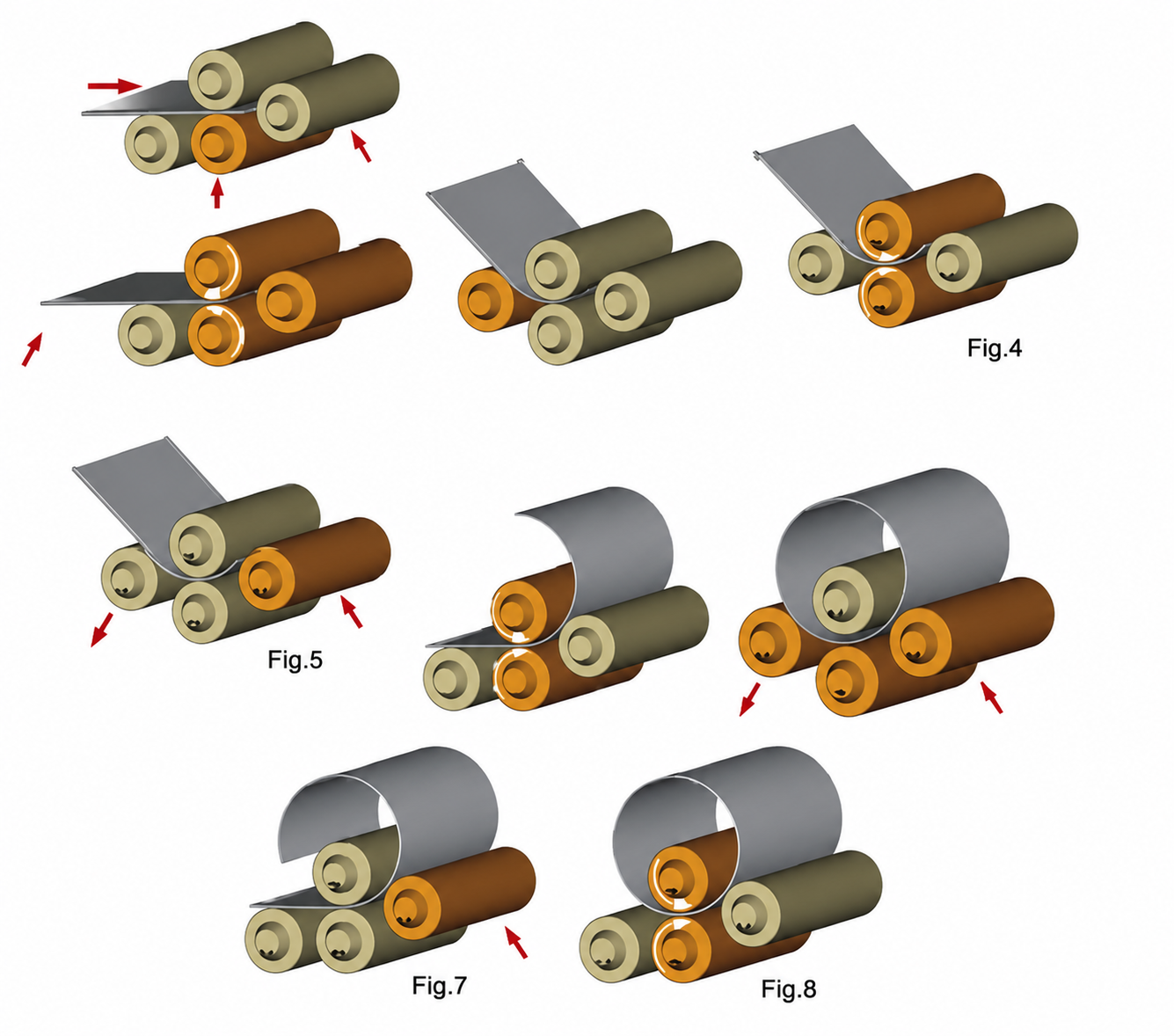 Plate Feeding System