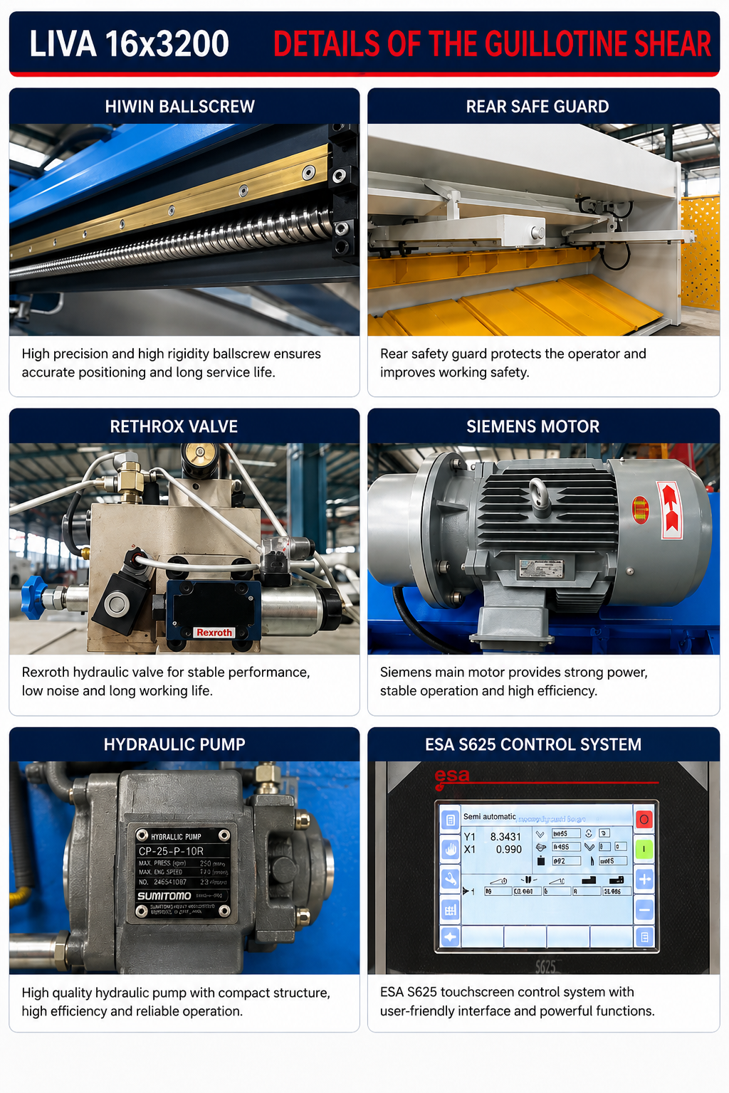 Machine Details