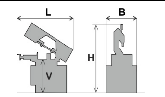 Saw dimensions diagram