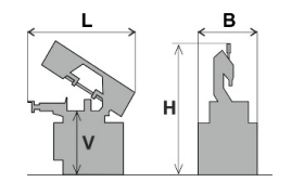 Saw dimensions diagram