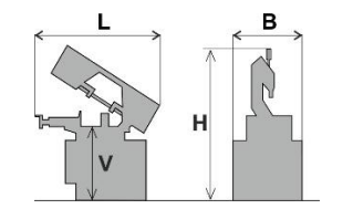 Saw dimensions diagram