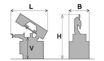 Cutting parameters diagram