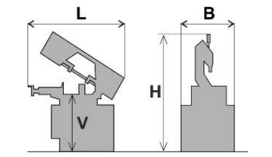 Saw dimensions diagram