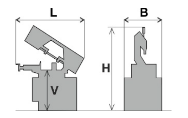 Saw dimensions diagram