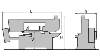 Saw dimensions diagram