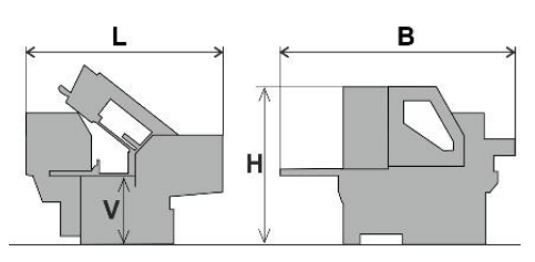 Band saw cutting diagram