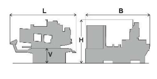 Machine dimensions drawing