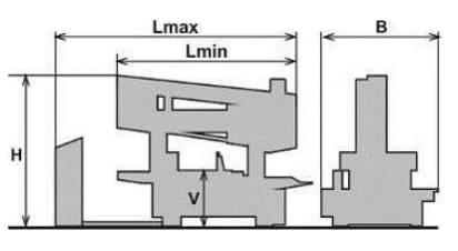 Saw dimensions drawing
