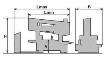 Saw dimensions diagram