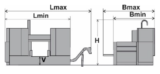 Pegas-Gonda HERKULES Band Saw Machine Dimensions