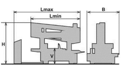 Pegas-Gonda 540 CALIBER X CALIBER Band Saw Dimensions