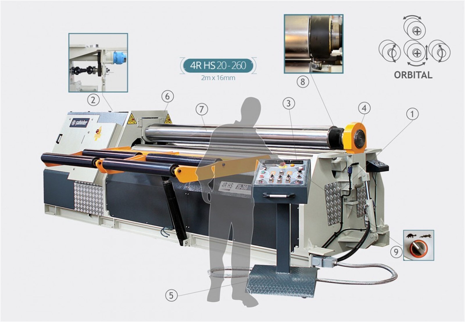 4R HS 15-200 4Rolls Hydraulic Plate Bending Machine