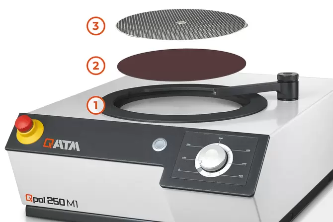 Qatm Fixation Systems Metallographic Grinding