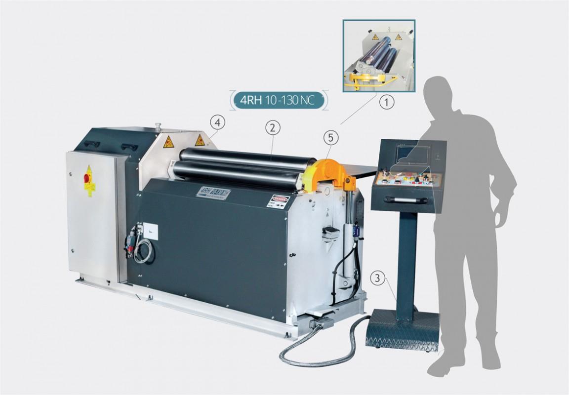 Şahinler 4RH 10-60 NC 4Rolls Hyd. Cassette Type Plate Bend. Machine