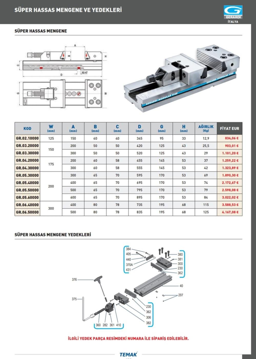 Hassas CNC Freze Mengeneleri Gerardi