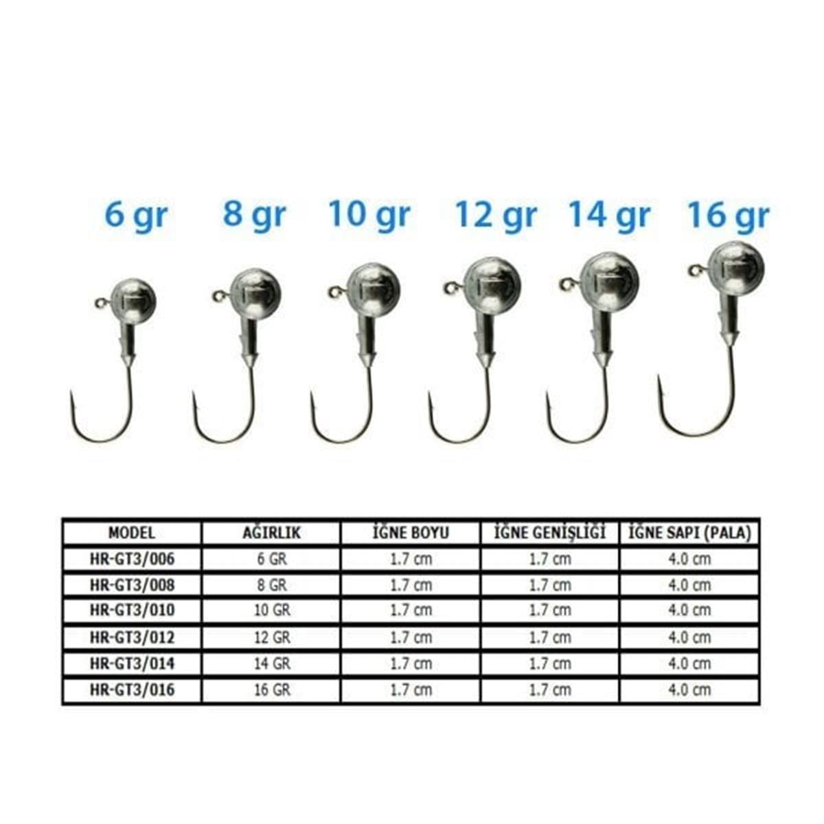 Jaxon Tanami GT2 12 gr Silver Jig Head 2 Li