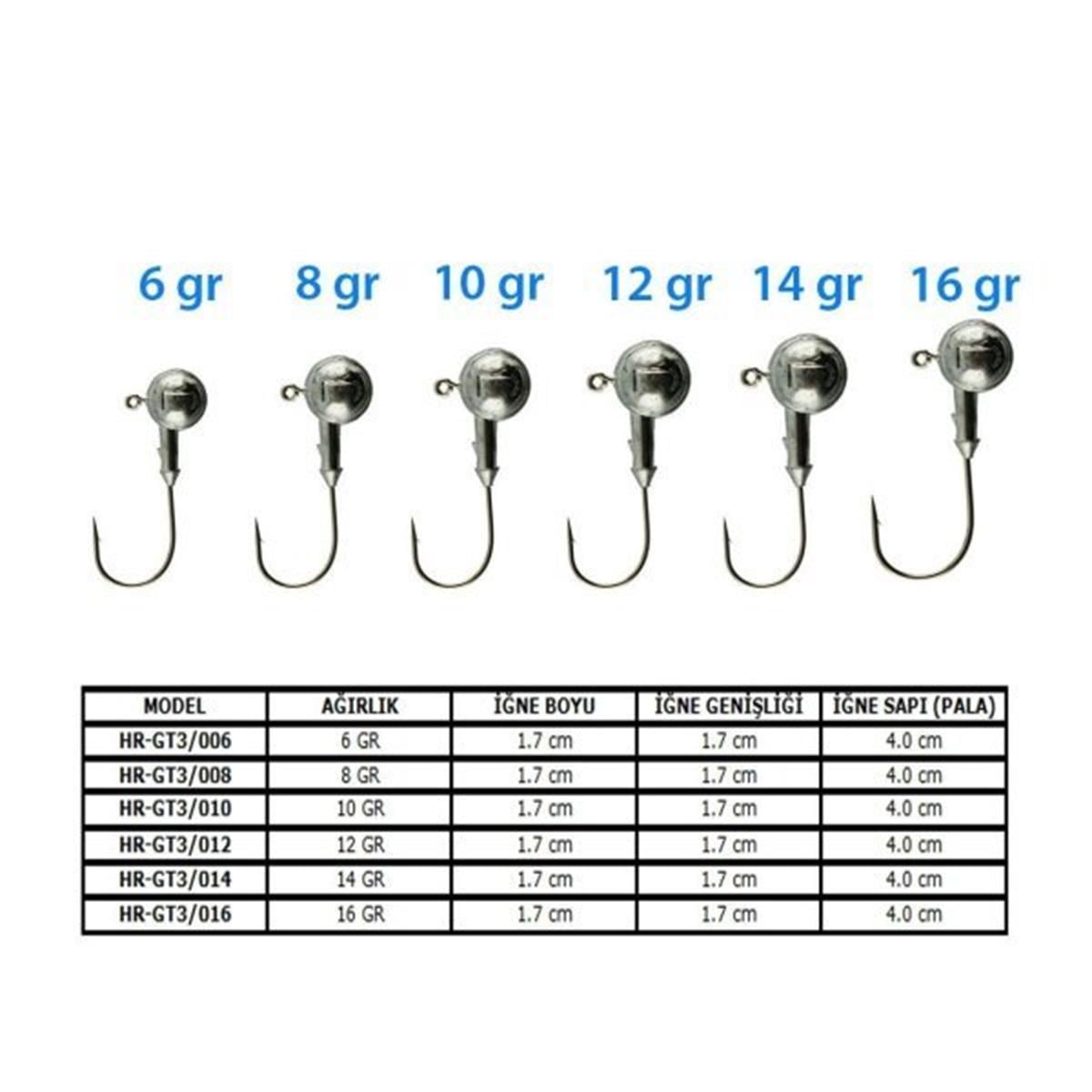 Jaxon Tanami GT3 20 gr Silver Jig Head 2 Li