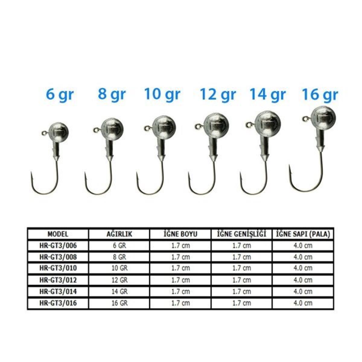 Jaxon Tanami GT3 20 gr Silver Jig Head 2 Li