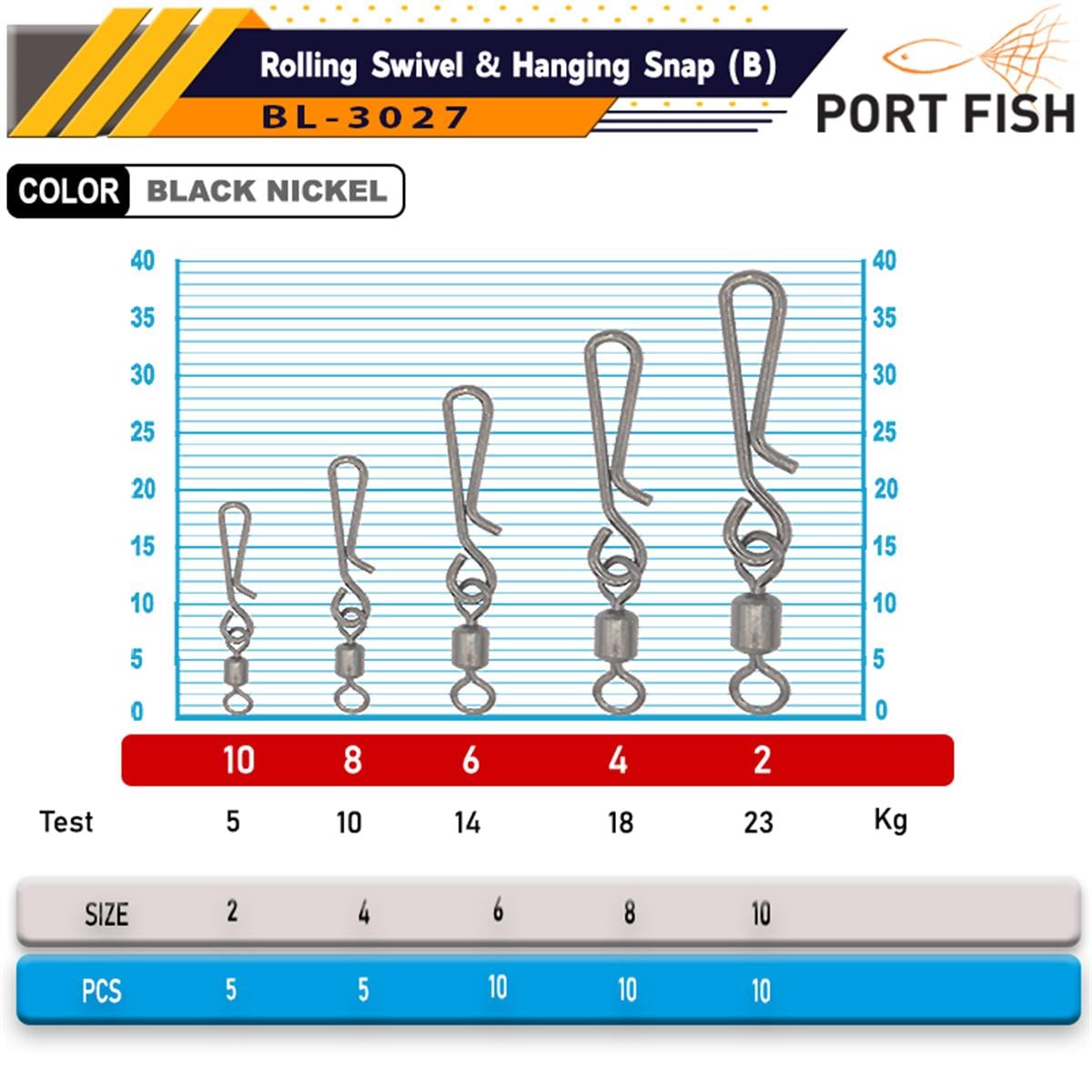 Portfish BL-3027 5 Li Hızlı Değişim Fırdöndüsü No:2