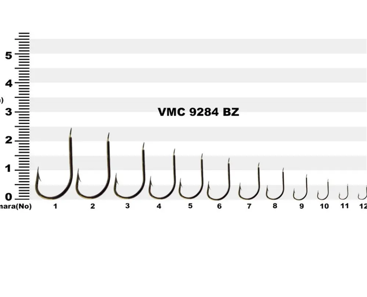 Vmc 9284-BZ İğne No:8 200 Lü Paket