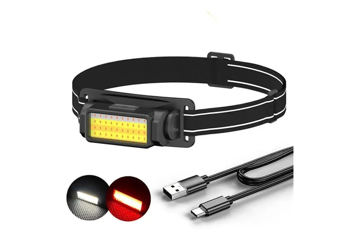 Watton-650 Cob Ledli Kafa Lambası