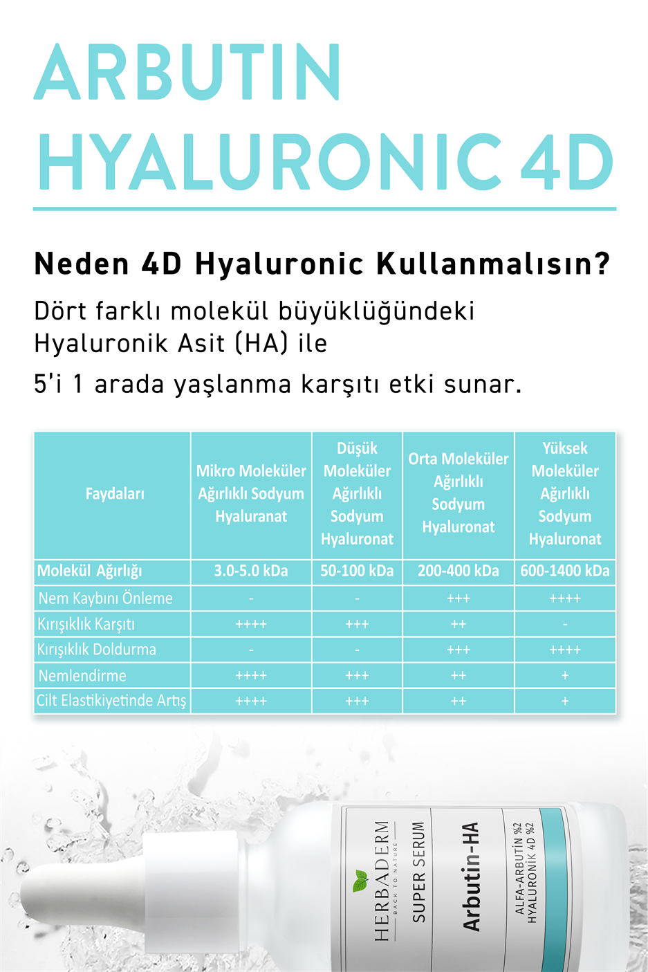 Aydınlatıcı ve Leke Görünümü Azaltıcı Super Serum 30 ml