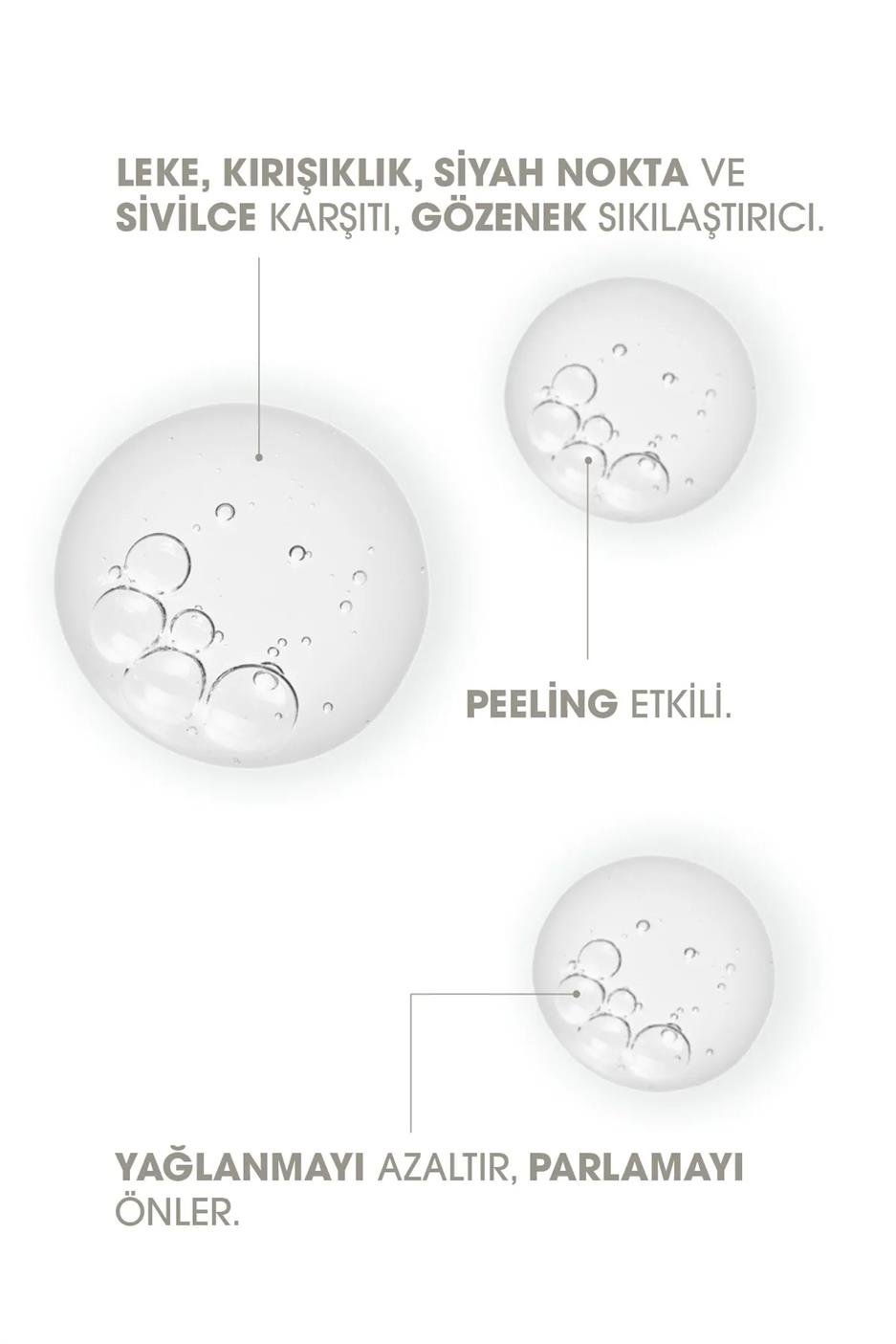 Leke, Sivilce Karşıtı Super Serum 30 ml