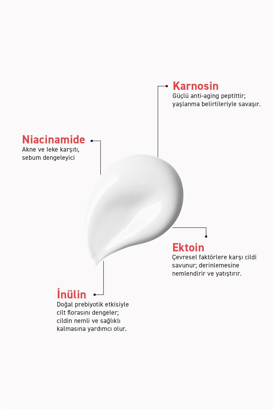 Likit Güneş Kremi SPF 50+ Akne Karşıtı, Hibrit Formül 40 ml