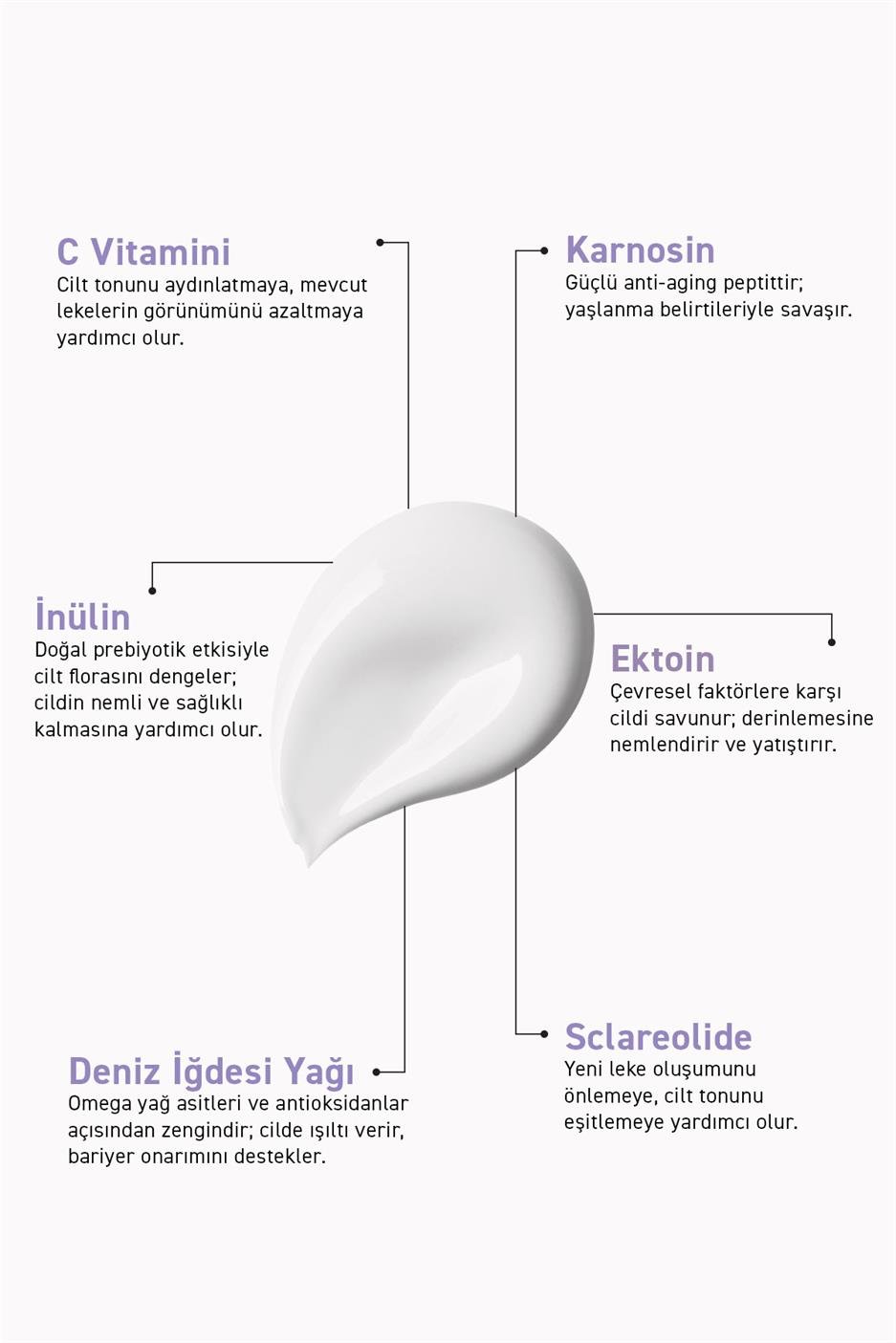 Likit Güneş Kremi, SPF 50+ Koyu Leke Karşıtı, Hibrit Formül 40 ml