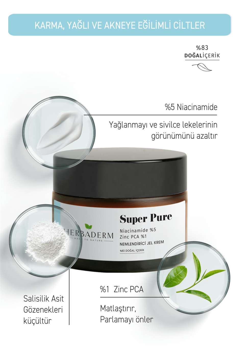 Sivilce Karşıtı Nıacınamıde + Zınc PCA Nemlendirici Jel Krem 50 ml
