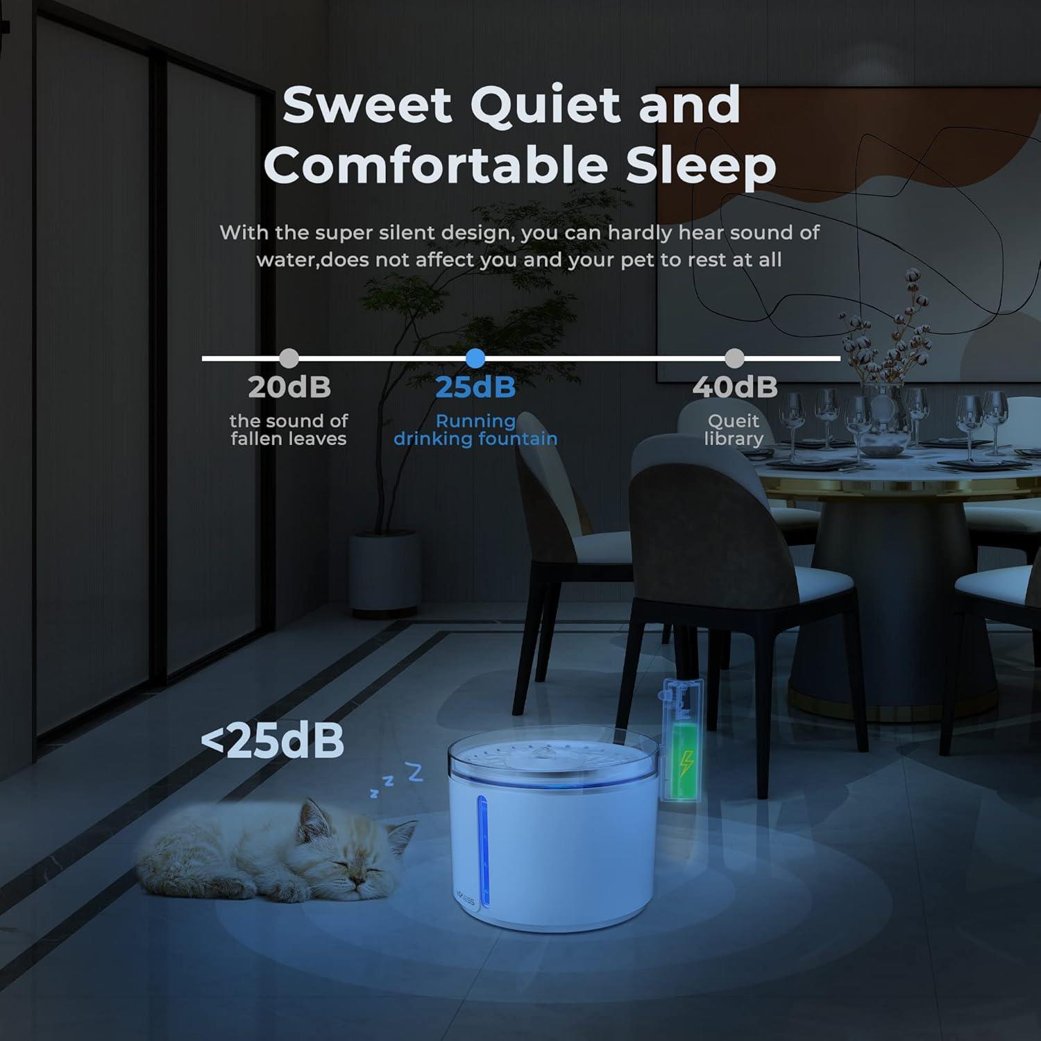 Dogness Kedi & Köpek Akıllı Sensörlü Su Pınarı 21 x 17 cm ( 2.2 Litre )