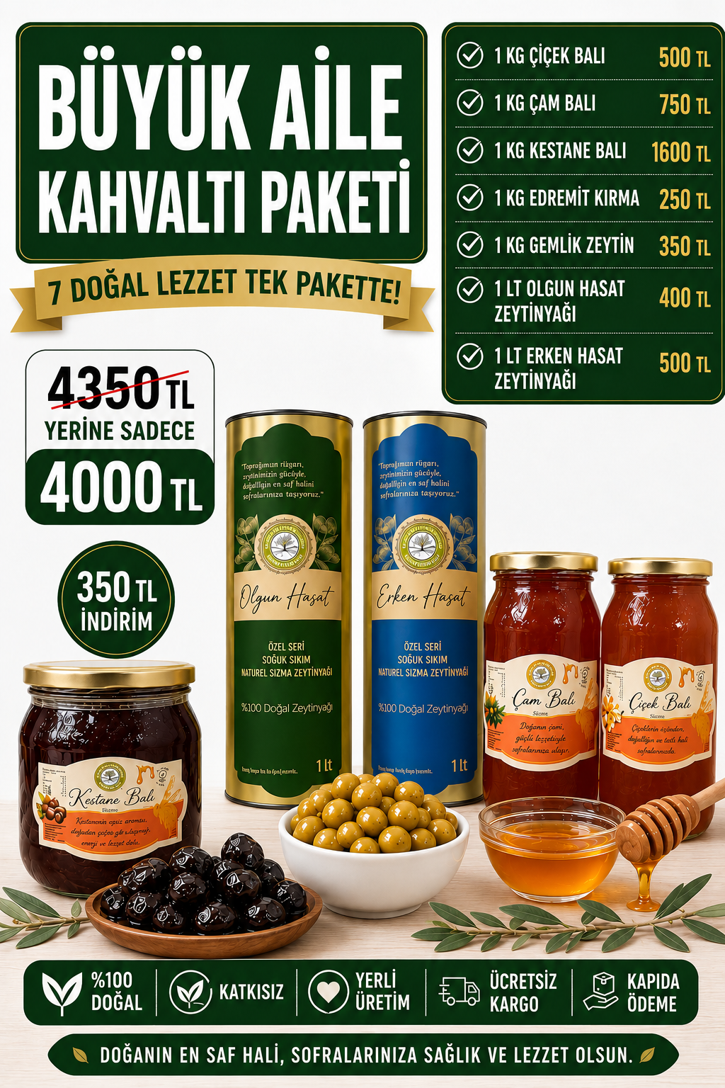 Büyük Aile Kahvaltı Paketi 