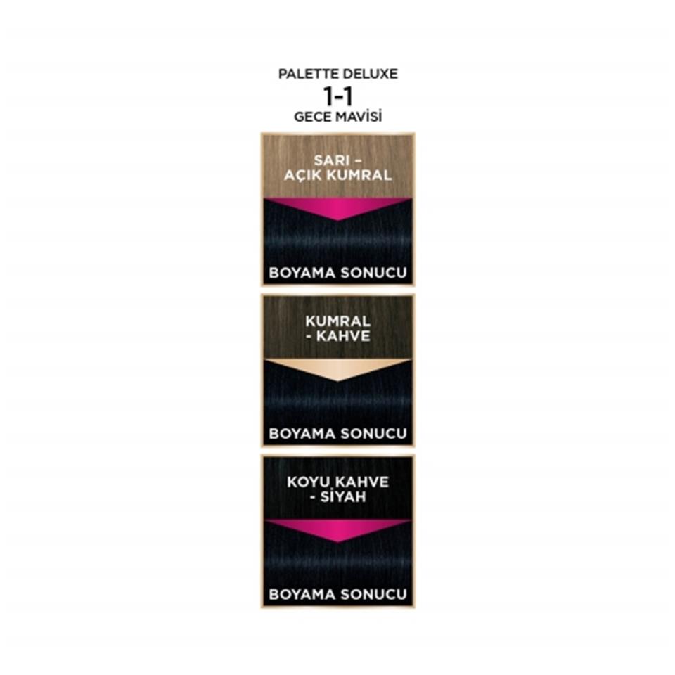 PALETTE DELUXE YAĞ BAKIMLI SAÇ BOYASI 1.1 GECE MAVİSİ