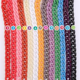 Plastik Çanta ve Takı Zinciri