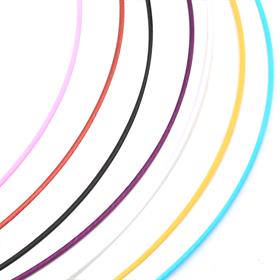 Renkli Pandora Kolye Zinciri