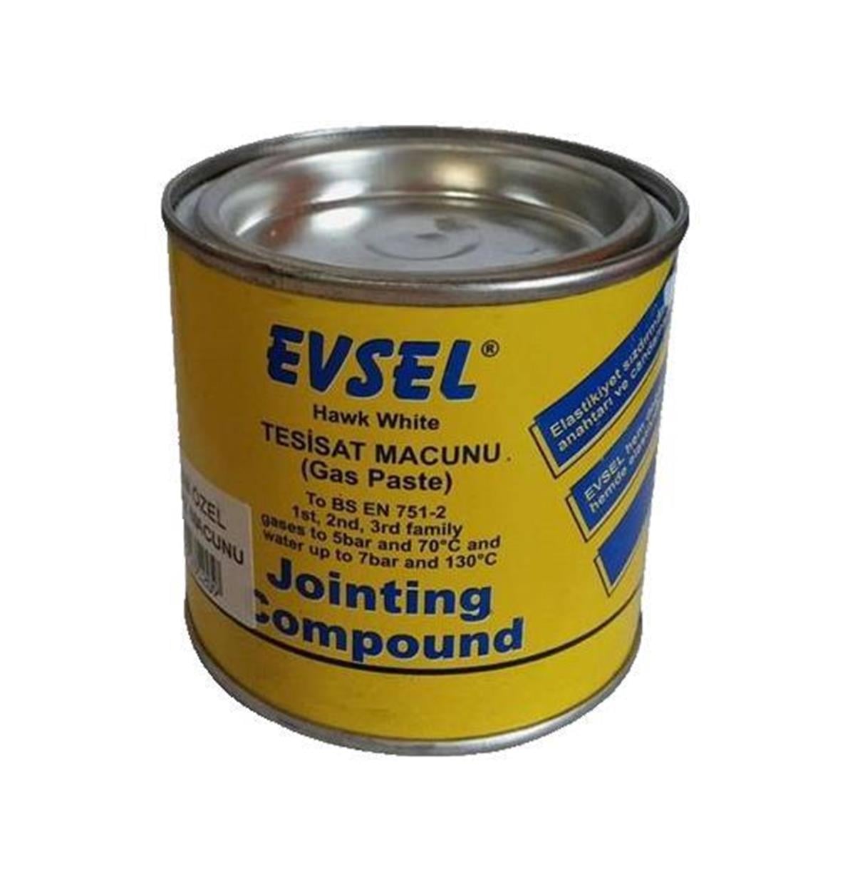 DOĞALGAZ MACUNU
