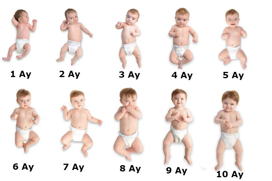 Bebeğinizin Aylara Göre Değişimi Nelerdir?