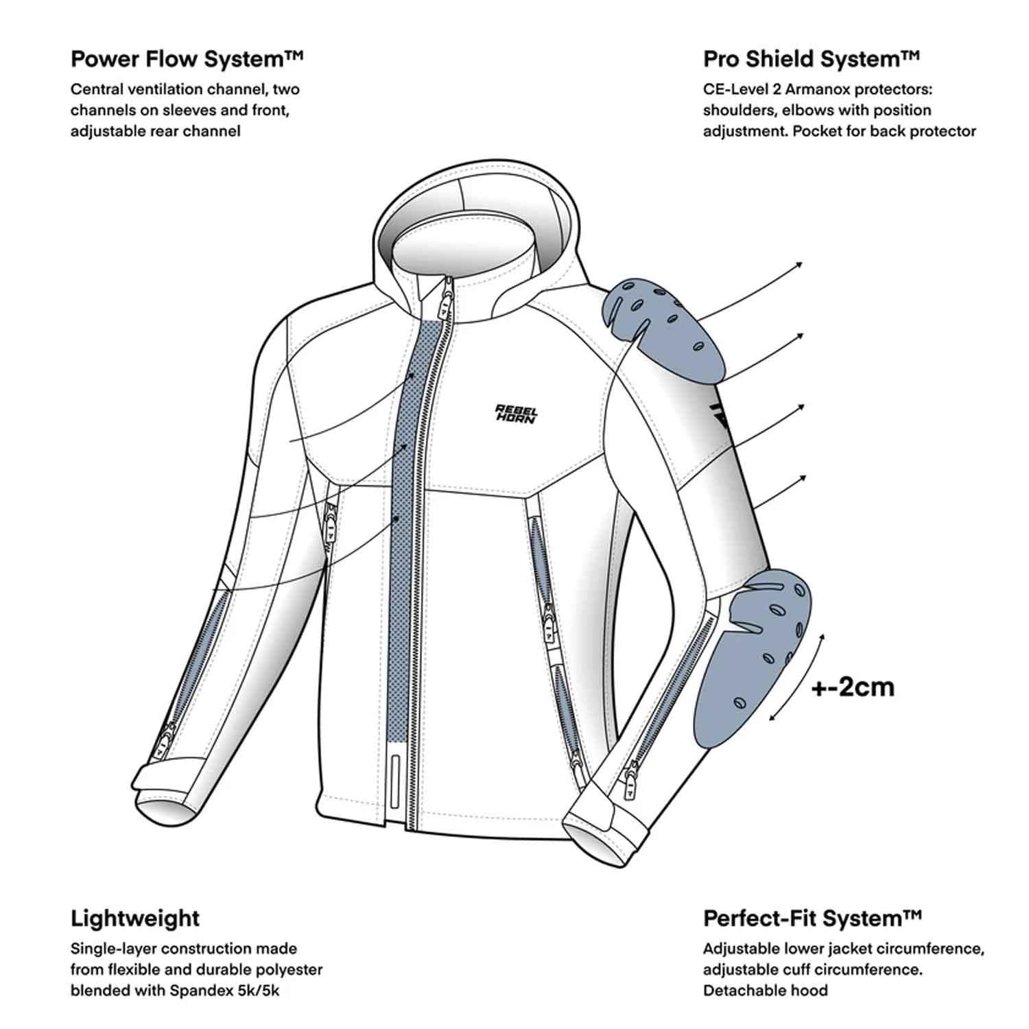 Rebelhorn Slash Motosiklet Montu
