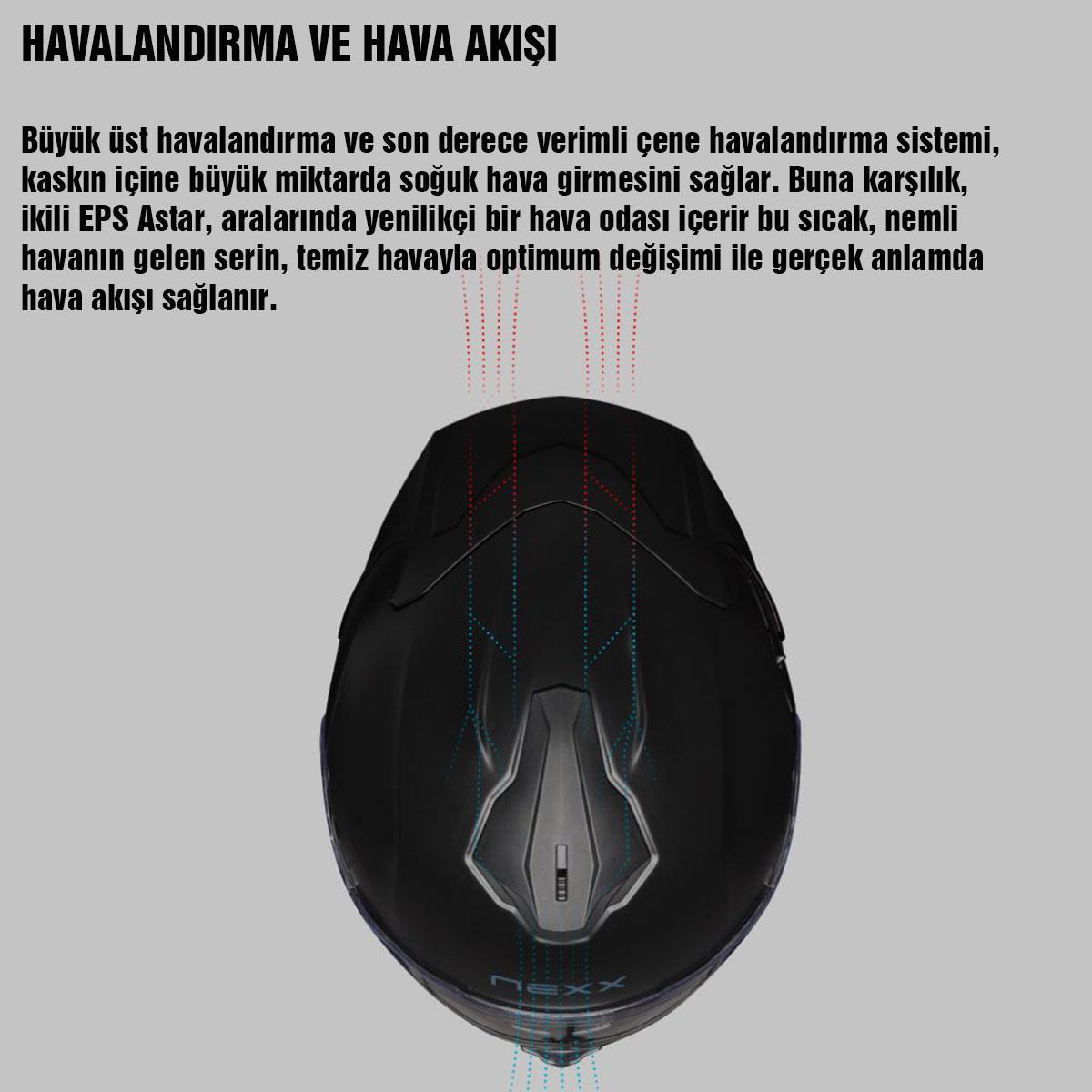 Nexx Y.100R Baron Kapalı Motosiklet Kaskı