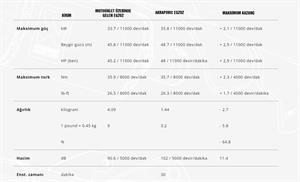 AKRAPOVIC S-CF4SO1-APC CF MOTO 450SR - 450NK (24) SLIP-ON LINE (CARBON) EGZOZ