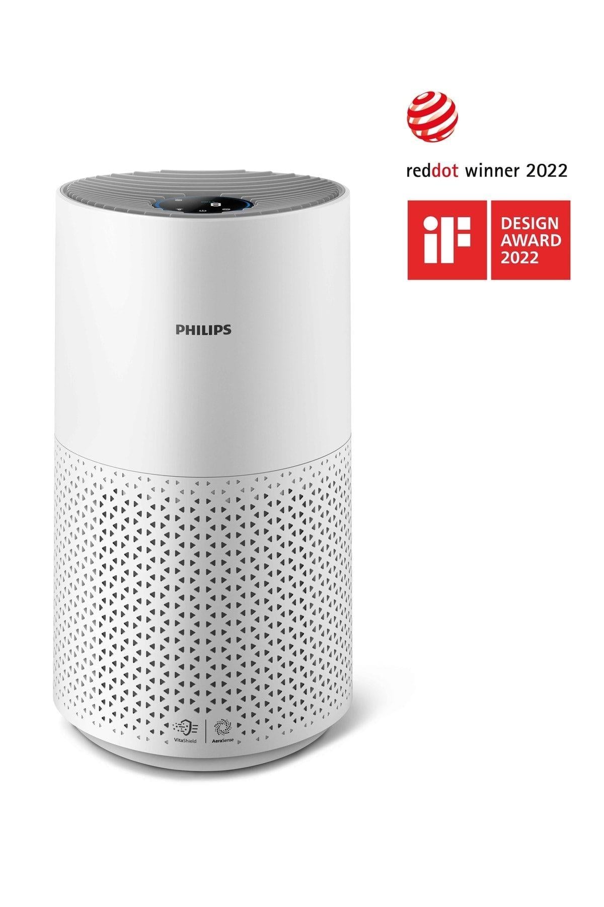 Akıllı Ev AletleriPhilipsPhilips AC1711/10 Air Purifier Hava Temizleyici