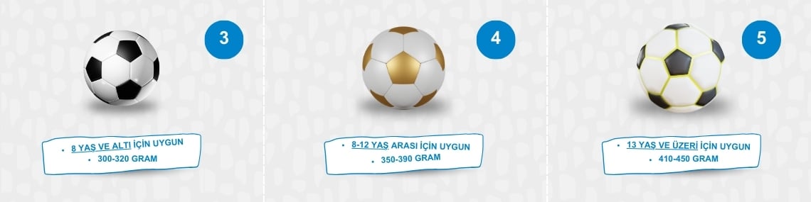 Futbol Toplarını İncele