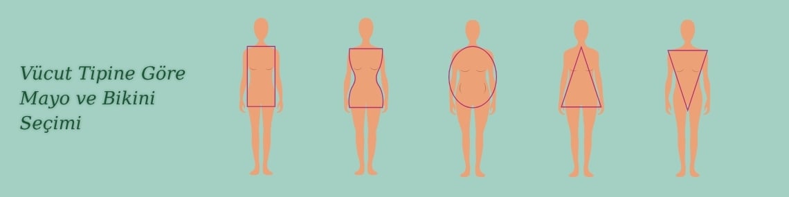 Vücut Tipine Göre Mayo ve Bikini Seçimi Nasıl Yapılır? Vücut Tipini Öğrenme