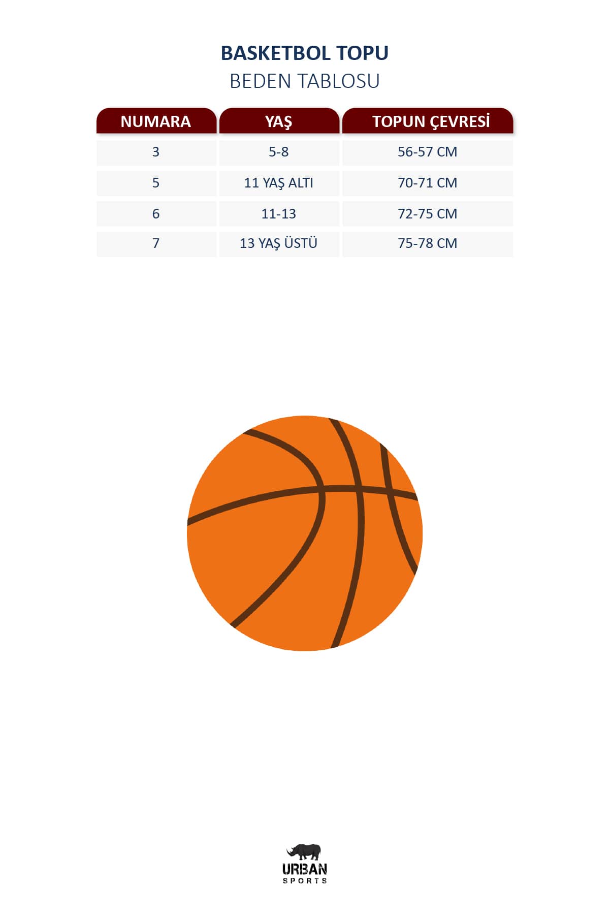 Basketbol topu modelleri, basketbol topu fiyatları, Nike basketbol topu, basketbol topu numaraları
