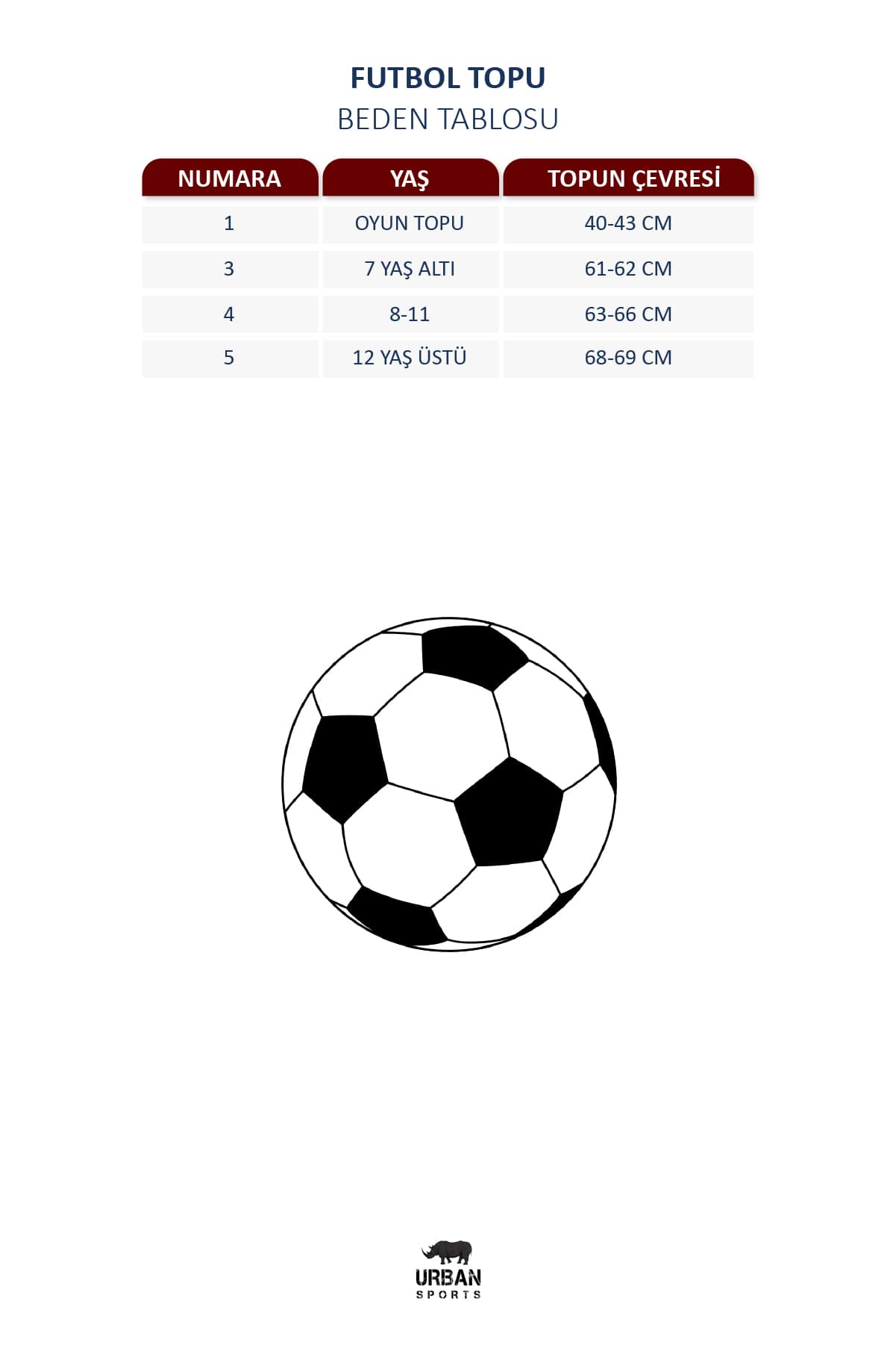 nike futbol topu, futbol topları, futbol topu numara tablosu