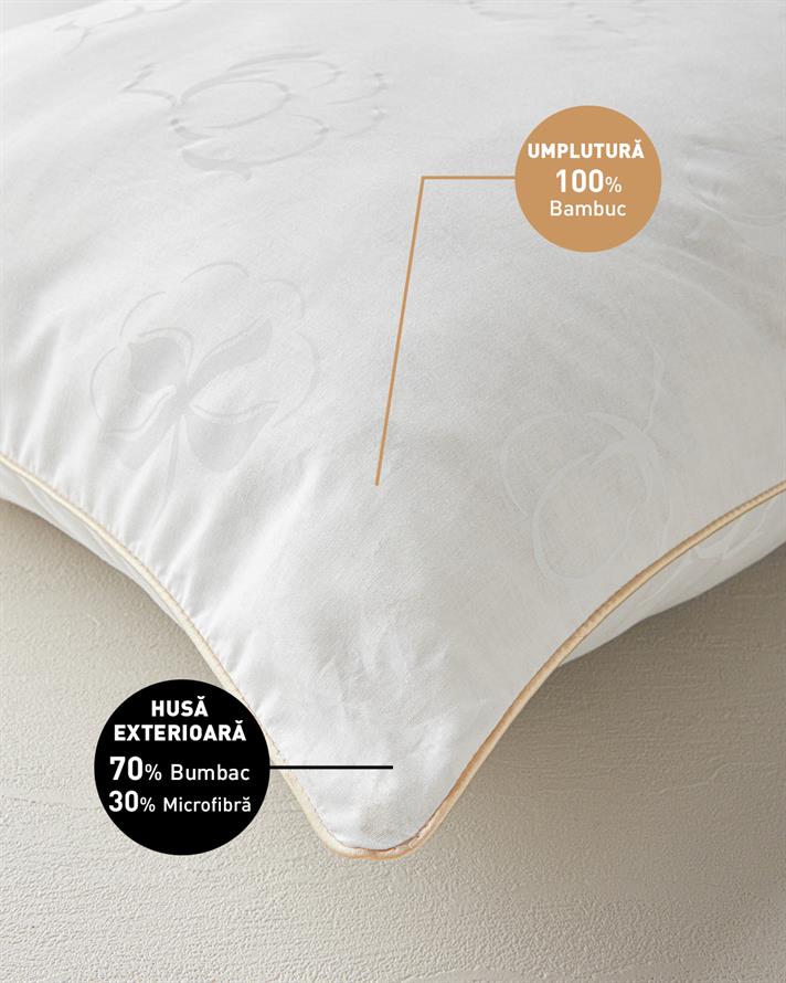 Pernă, Comfy, bumbac cu umplutură din microfibră, 50x70 cm, alb