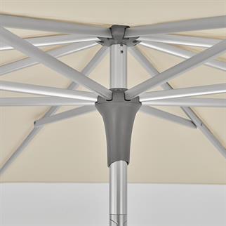 Glatz Smart Round 250 cm Umbrella