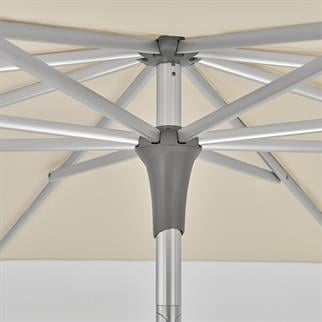 Glatz Smart Yuvarlak 250 cm Şemsiye